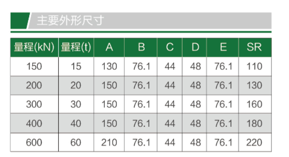 TQ-H7柱式称重传感器